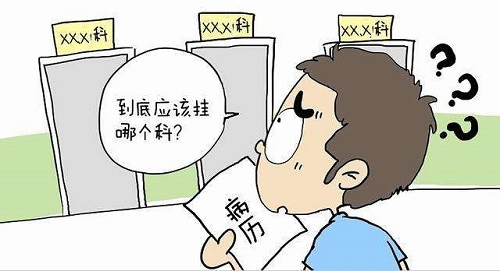 包茎挂什么科