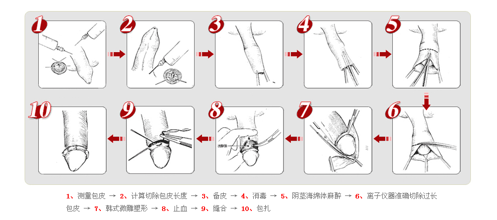 �������ҽԺ